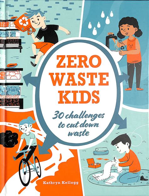 Image result for Zero Waste Kids