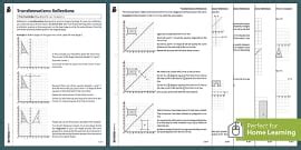 👉 Rotation Worksheet - Home Learning | KS3 Maths | Beyond