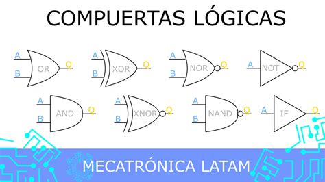 Image result for Custom Plotting Software Matplotlib