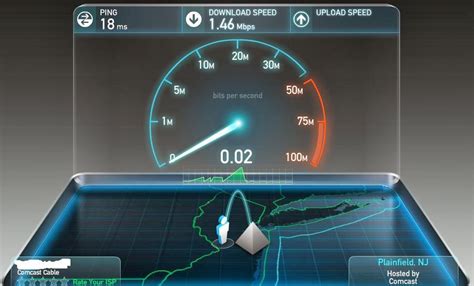 Image result for Xfinity WiFi Speed Test