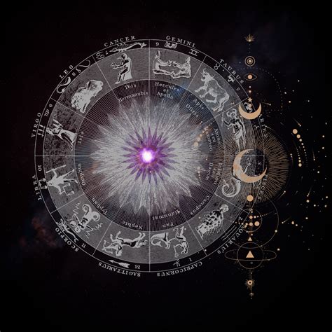 Adonis Asteroid Astrology — Intuitive Souls