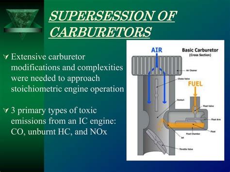 Image result for Multi Injection Point Failures