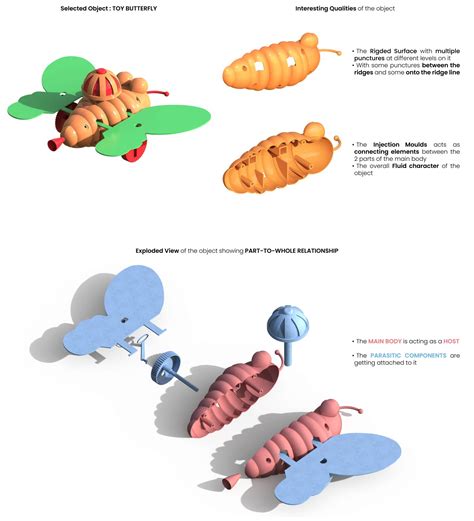 Fluid Paradise | CEPT - Portfolio