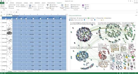 Image result for NodeXL Tutorial