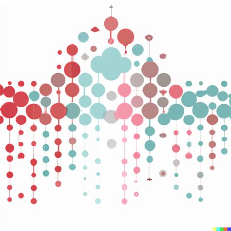 Image result for Web API Server