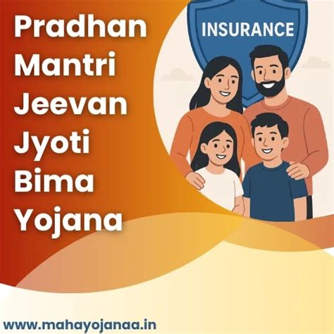 Mahayojanaa | Govt Schemes 2025, PM Yojana, Scholarships, Essays and News