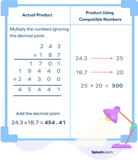 Image result for Compatible Numbers Kids