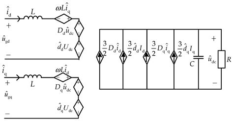 Impedance Modeling and Stability Analysis for Cascade System of Three ...