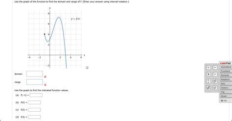 Image result for How to Find the Indicated Value of a Function Using a Table