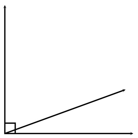 20 degrees best price