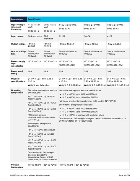 cisco 9300.PDF cisco 9300.PDF cisco 9300.PDF
