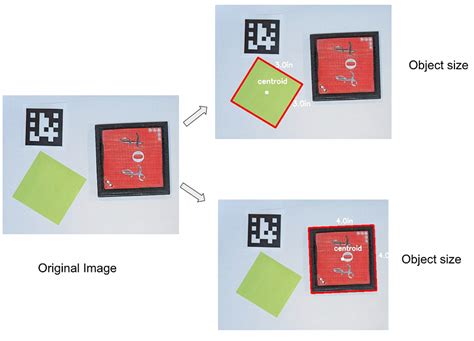 Object Size Measurement Using OpenCV 的图像结果