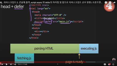JavaScript Script Tag 的图像结果