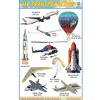 AIR TRANSPORTATION SIZE 24 X 36 CMS CHART NO. 205
