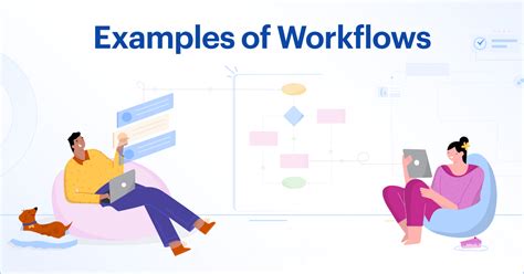 Image result for Workflow Process Examples