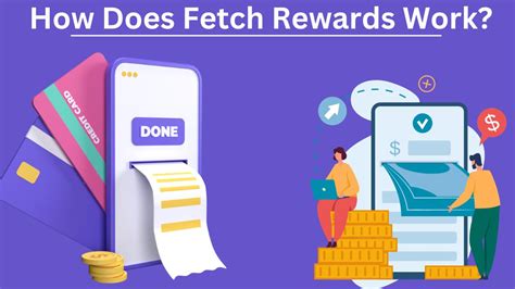 Image result for Fetch Rewards Method