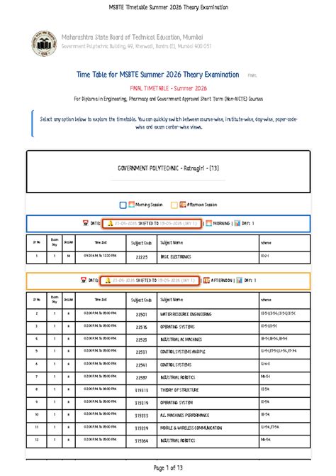MSBTE Summer 2026 Theory Exam Timetable for Diploma Courses - Studocu