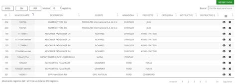 DataTables Con Foto 的图像结果