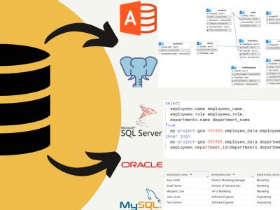 Image result for SQL Table Design