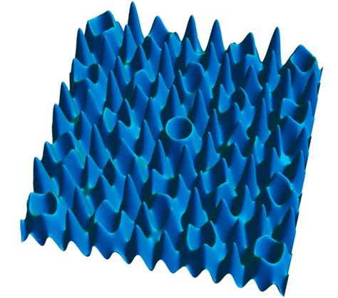 Extraordinary New Phase of Matter Discovered: Freezing Time With ...