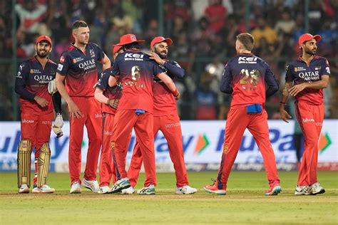 RCB juggernaut sum of all things