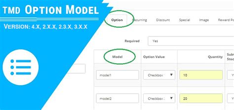 Opencart - Product Option Model