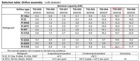 ORIFICE FOR EXPANSION VALVE : ADAPTOR ORIFICE ASSEMBLY (including ...
