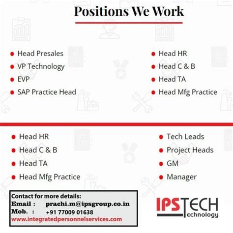 International Manpower Recruitment Services - International Job ...