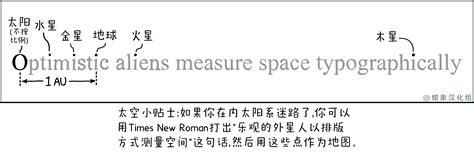 太空排版 - XKCD中文站