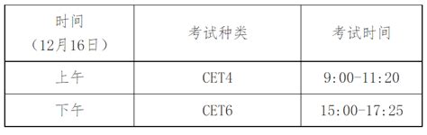 2022年上半年全国英语等级考试报名通知