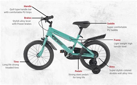 Buy Lifelong 16T Cycle for Kids 4 to 8 Years - Bike for Boys and Girls ...