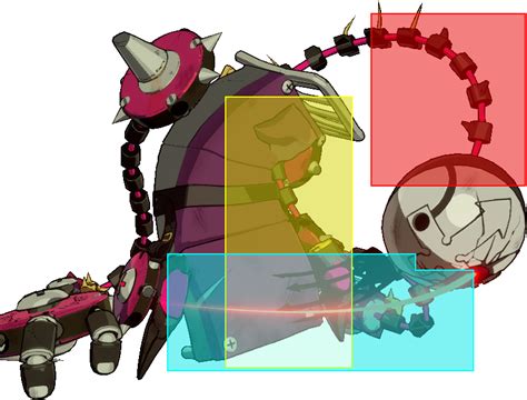 Image result for Task B