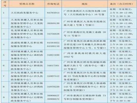 2023年广东省学区房入学条件和户口年限政策规定