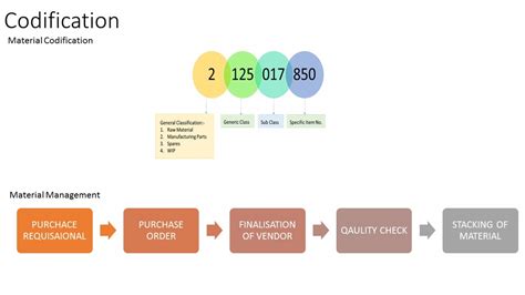 Grand Memorial of Bharat Ratna Dr. Babasaheb Ambedkar | CEPT - Portfolio