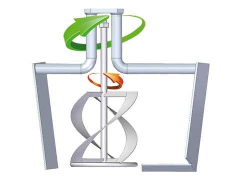 Eibenstock Positron Products | Eibenstock Positron Elektrowerk Pvt. Ltd.