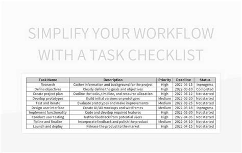 Workflow Checklist Examples 的图像结果