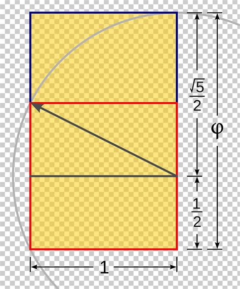 Image result for Root 5 Rectangle