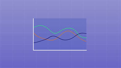 Image result for Statistics Introduction in Animated