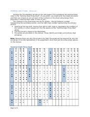 Image result for How to File Using Terminal Digit