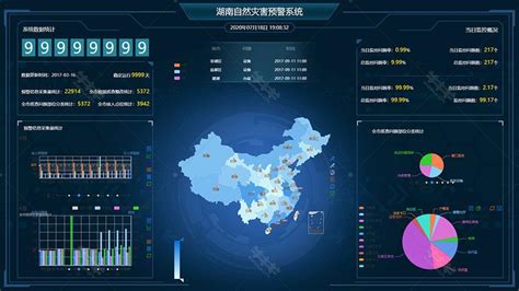 蓝色深色暗色系自然灾害预警大数据看板平台仪表盘中国地图echarts模板代码html5下载