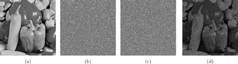 2-Bit Bitmap 的图像结果