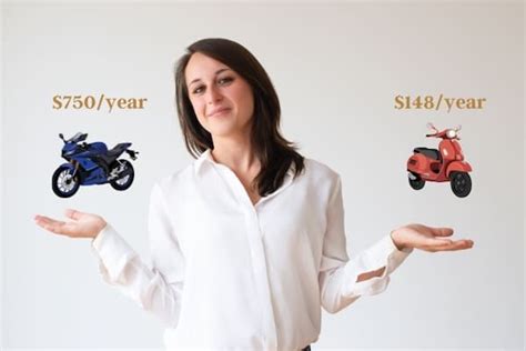 Image result for Motorcycle Insurance Rates