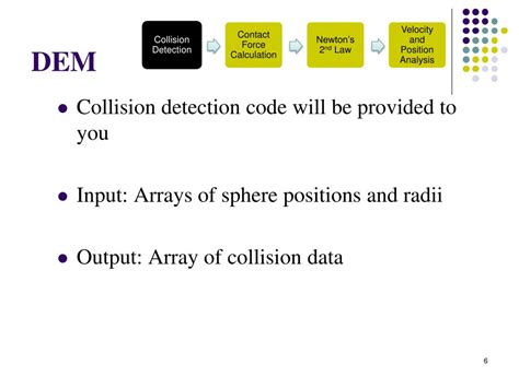 Image result for Discrete Element Method Property Development