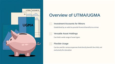 529 College Savings Plan vs UTMA/UGMA — Shufro Rose & Co.