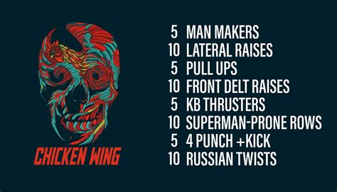 Image result for Chicken Wing Exercise