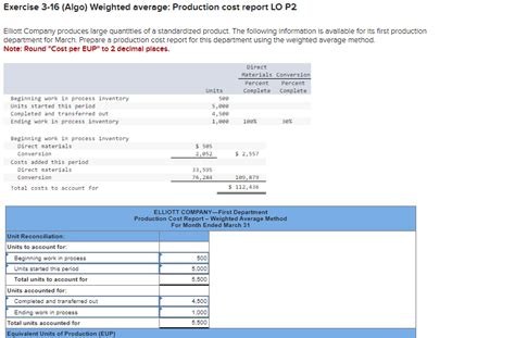 Production Cost Report Example 的图像结果