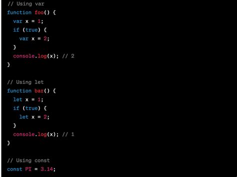 Image result for Code Correct Write in JavaScript