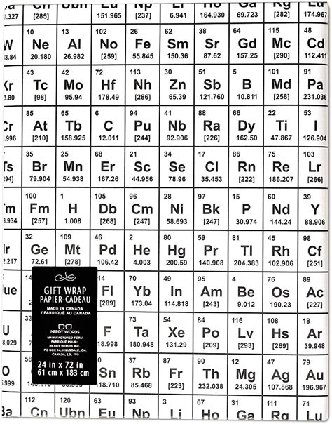 Periodic Table Words