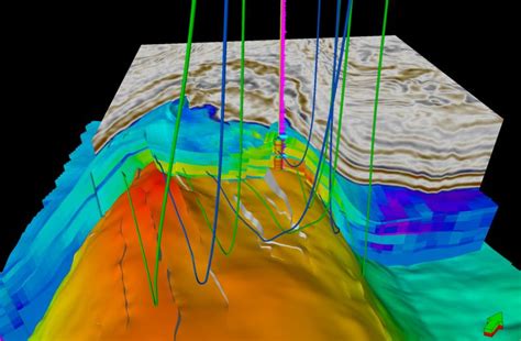 Image result for Subsurface Environment