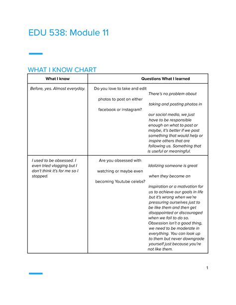 Image result for What I Need to Know Module